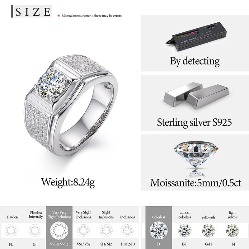 moissanite jewelry rings